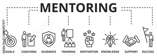 mentoring concept. banner with keywords and icons