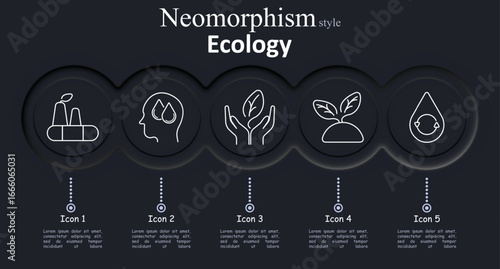 Ecology set icon. Factory on platform, profile with drops, hands holding leaves, plant sprout, recycle water droplet placed in round minimalist UI frames