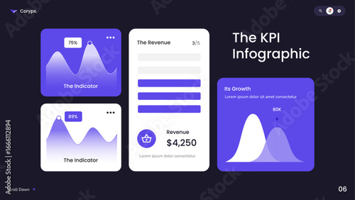 Dashboard Infographic