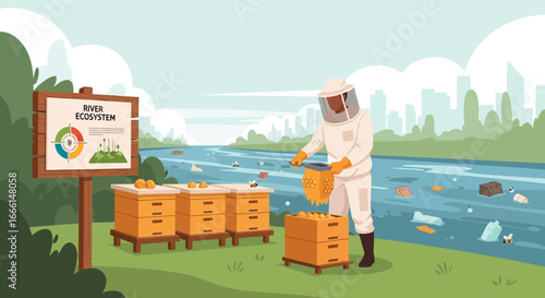 Harmonizing urban beekeeping with ecosystem health beside a polluted river