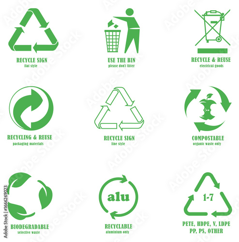 Recyclable sign, compostable, biodegradable, recyclable, reuse, icons, geen eco packaging symbols set in green color. Green dot, waste disposal, recycle code, weee sign, use the bin, packaging
