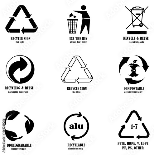 Recyclable sign, compostable, biodegradable, recyclable, reuse, icons, geen eco packaging symbols set. Green point, ecology, weee sign, use the bin, sustainability icons collection. Vector
