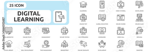 Digital Learning icon set outline style with e-learning, student, video tutorial, digital book, online test, global education, collaborative, online study icons