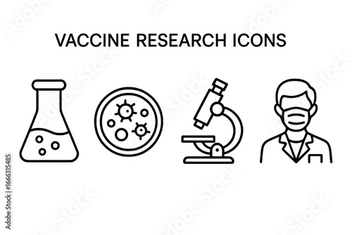 Vaccine Research Icons Outline Set with Laboratory Flask, Petri Dish, Microscope, and Researcher Wearing Mask, Vector Illustration for Medical Science and Lab Work