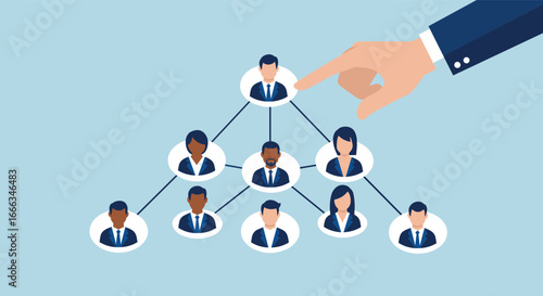Organizational hierarchy, corporate structure, leadership selection, management levels, business team, decision-making, HR concept, pyramid hierarchy, company roles