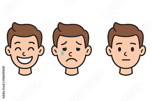 Man facial expressions set. Cartoon faces showing emotions happy, sad, neutral. Psychology concept for mood, feeling, mental state. Character avatar head vector icons.