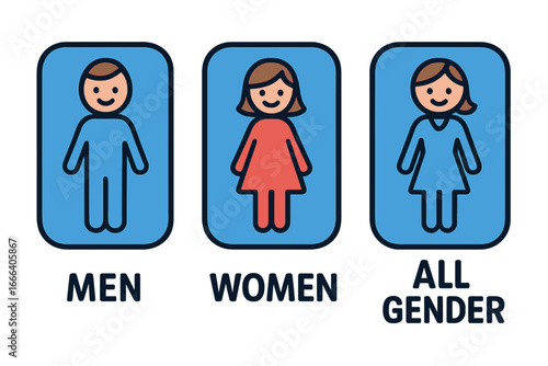 Restroom icons for men, women, and all genders. Vector signs for public toilets. Symbol of gender inclusivity, equality, and diversity. Unisex WC pictogram set illustration.