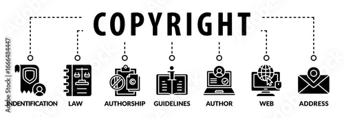 Banner copyright concept vector illustration with icons