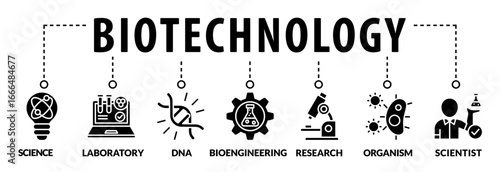 Biotechnology concept Vector Illustration. Horizontal banner. Contains icons bioengineering, DNA, Research, Science, laboratory