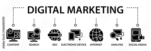 Vector Illustration concept of digital online marketing. Icons and symbols for content marketing, social media, viral, seo, website, keyword, advertise and internet marketing