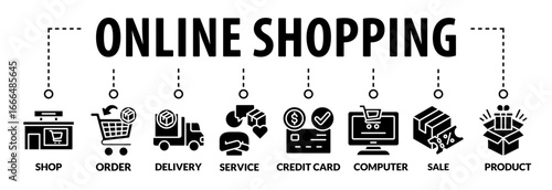 Banner online shopping vector illustration concept. Shop, order, delivery, service, credit card, computer, sale and product