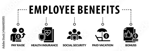 Employee Benefits. Pay Raise, Health Insurance, Social Security, Paid Vacation, Bonuses and Benefit Vector Icon Concept