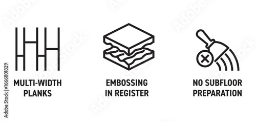 Laminate icons - Embossing in register, No subfloor preparation, Multi-width planks