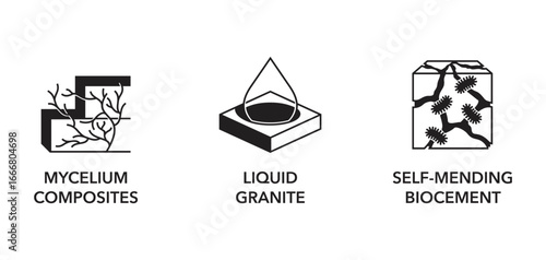 Mycelium Composites, Liquid Granite, Self-mending Biocement. Icons in monochrome style.
