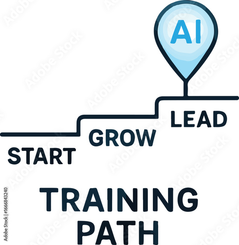 Training path steps- 3 steps 'Start - Grow - Lead' with AI pin Illustration