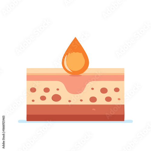 Illustration of oil drop on skin layer showing skincare and beauty treatment for rejuvenation and anti aging with moisturizing properties