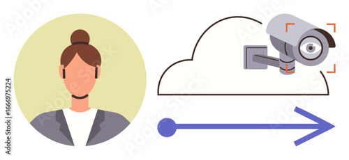 Person with face focus next to cloud storage icon and security camera, connected by arrow. Ideal for cybersecurity, data processing, AI technology, cloud computing, digital identity, privacy
