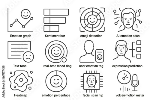 Icons chip icon digital sentiment emotion meter tag vector ai emoji feelings