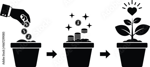 A visual representation of financial growth, showing coins being planted and developing into a thriving plant with a heart symbol.
