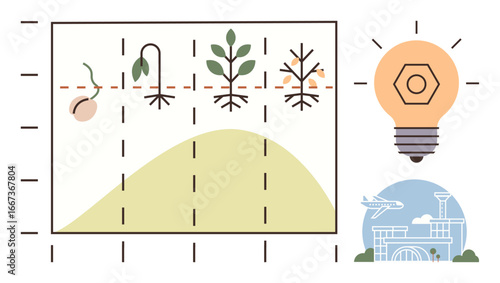 Seed germination to full plant growth on a chart, a glowing lightbulb, and airport terminal illustration. Ideal for growth, sustainability, innovation, science, education, aviation futuristic