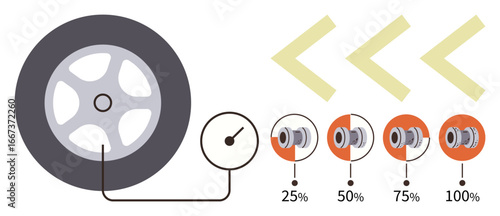 Tire connected to pressure gauge showing inflation levels from 25 to 100 with arrows indicating progression. Ideal for vehicle safety, maintenance, efficiency, transportation, mechanics, tutorials