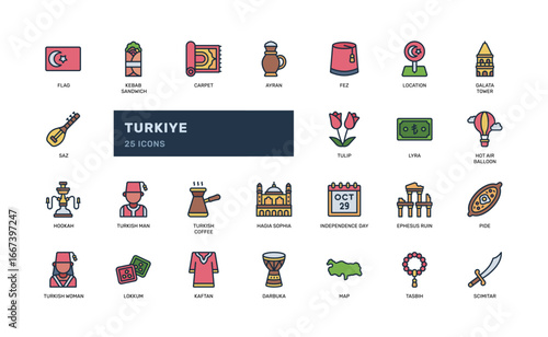 Türkiye icon set filled style with culture tradition and landmarks