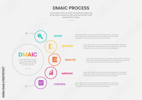 DMAIC process infographic outline style with half circle line connection circular 5 point template with for slide presentation