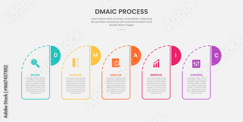 DMAIC process infographic outline style with creative box with round header and half circle badge 5 point template with for slide presentation
