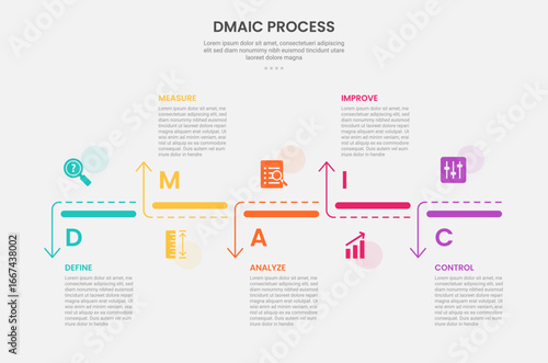 DMAIC process infographic outline style with creative timeline up and down arrow on horizontal direction 5 point template with for slide presentation