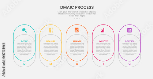 DMAIC process infographic outline style with round box container join combination 5 point template with for slide presentation