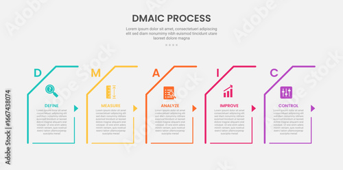 DMAIC process infographic outline style with skew rectangle box container with small arrow direction 5 point template with for slide presentation