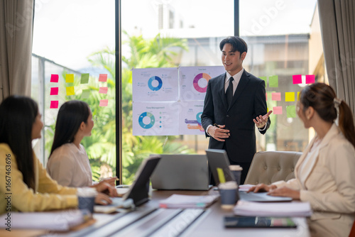 Asian businessman leading meeting with charts and pie graphs displayed on window