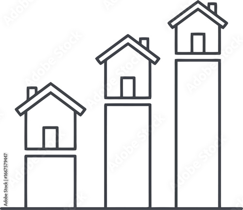 Real estate growth chart