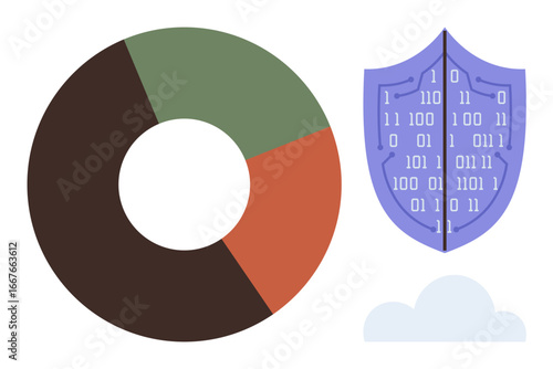 Pie chart showing data distribution beside shield containing binary code, symbolizing data security, analysis, and protection. Ideal for technology, cybersecurity, privacy, analytics, safety cloud