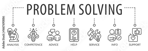 Banner problem solving vector illustration concept with icons and keywords