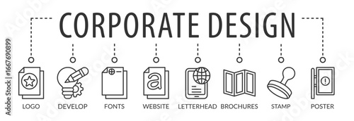 corporate identity concept. Vector illustration design with keywords and icons