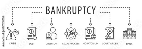 Bankruptcy Concept with vector icons. Bankruptcy is a legal process through which people or other entities who cannot repay debts to creditors may seek relief from some or all of their debts