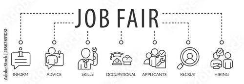 Job fair vector illustration advice, occupational choice job application and hiring concept
