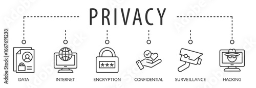 Banner privacy. vector illustration with icons