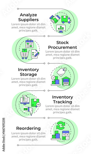 Steps of inventory management process infographic vertical sequence. Workflow organization. Visualization infochart with 5 steps. Circles workflow. Montserrat SemiBold, Lato Regular fonts used