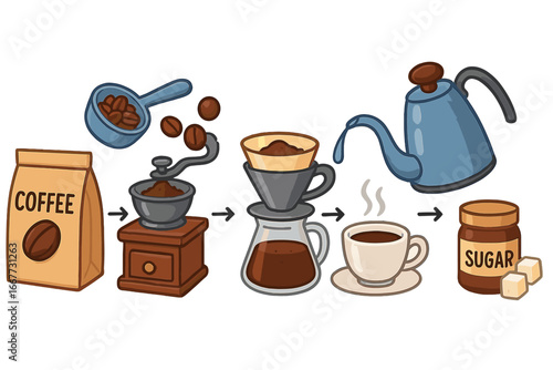 Coffee preparation process infographic. Step-by-step guide to brewing pour-over coffee. From bean to cup with grinder, kettle, filter, and sugar. Vector cartoon set.