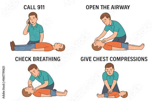 CPR first aid steps for child. Emergency resuscitation procedure. Medical instructional guide. Man helping unconscious boy. Chest compression, open airway, call 911. Vector.