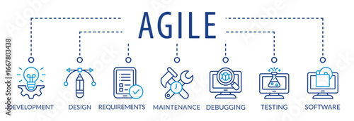 Agile development software business web computer agility concept. Vector illustration with icons