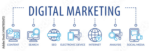 Vector Illustration concept of digital online marketing. Icons and symbols for content marketing, social media, viral, seo, website, keyword, advertise and internet marketing