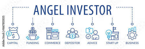Angel investor vector icons. Business angel. Informal investor. Investment. Founder.