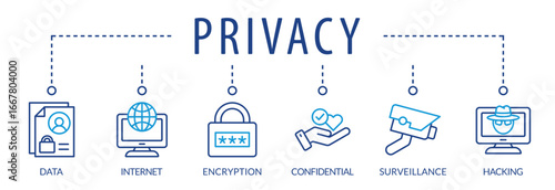Banner privacy. vector illustration with icons