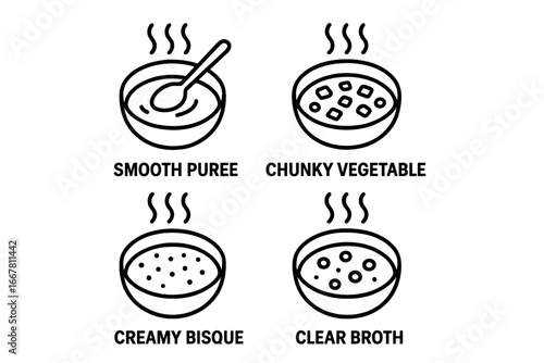 Soup texture outline icon set. Vector illustration of hot food bowls. Includes smooth puree, chunky vegetable, creamy bisque, clear broth. Culinary graphic for menu design.
