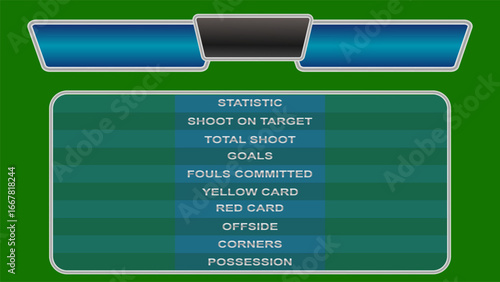 Football or Soccer Match Score