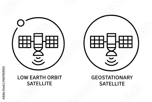Satellite icon set. Low Earth orbit and geostationary satellite. Outline icon set of orbital mechanics. Vector for space technology, communication, GPS, network, broadcast, signal.