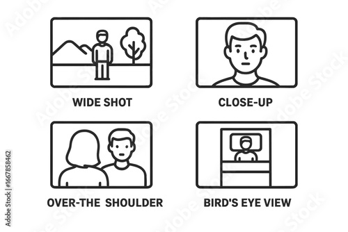 Cinematic camera angles vector icon set. Filmmaking and videography basics. Collection of different shot types: wide shot, close-up, over-the-shoulder, and bird's eye view.